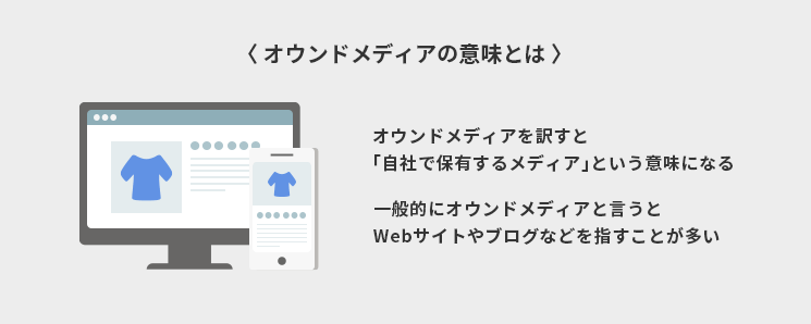 オウンドメディアの意味とは