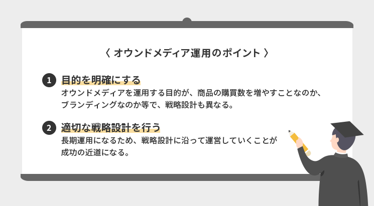 オウンドメディア運用のポイント