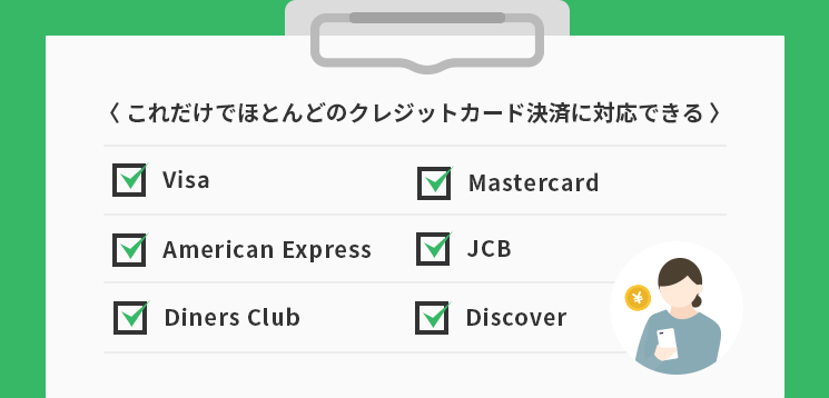 これだけでほとんどのクレジットカード決済に対応できる