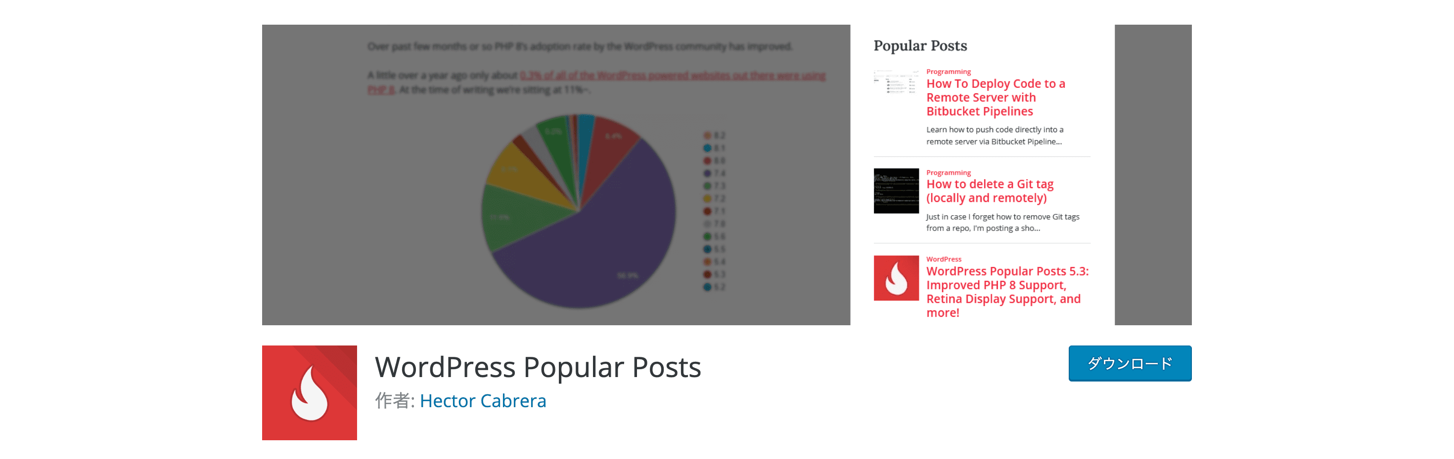 WordPress Popular Post
