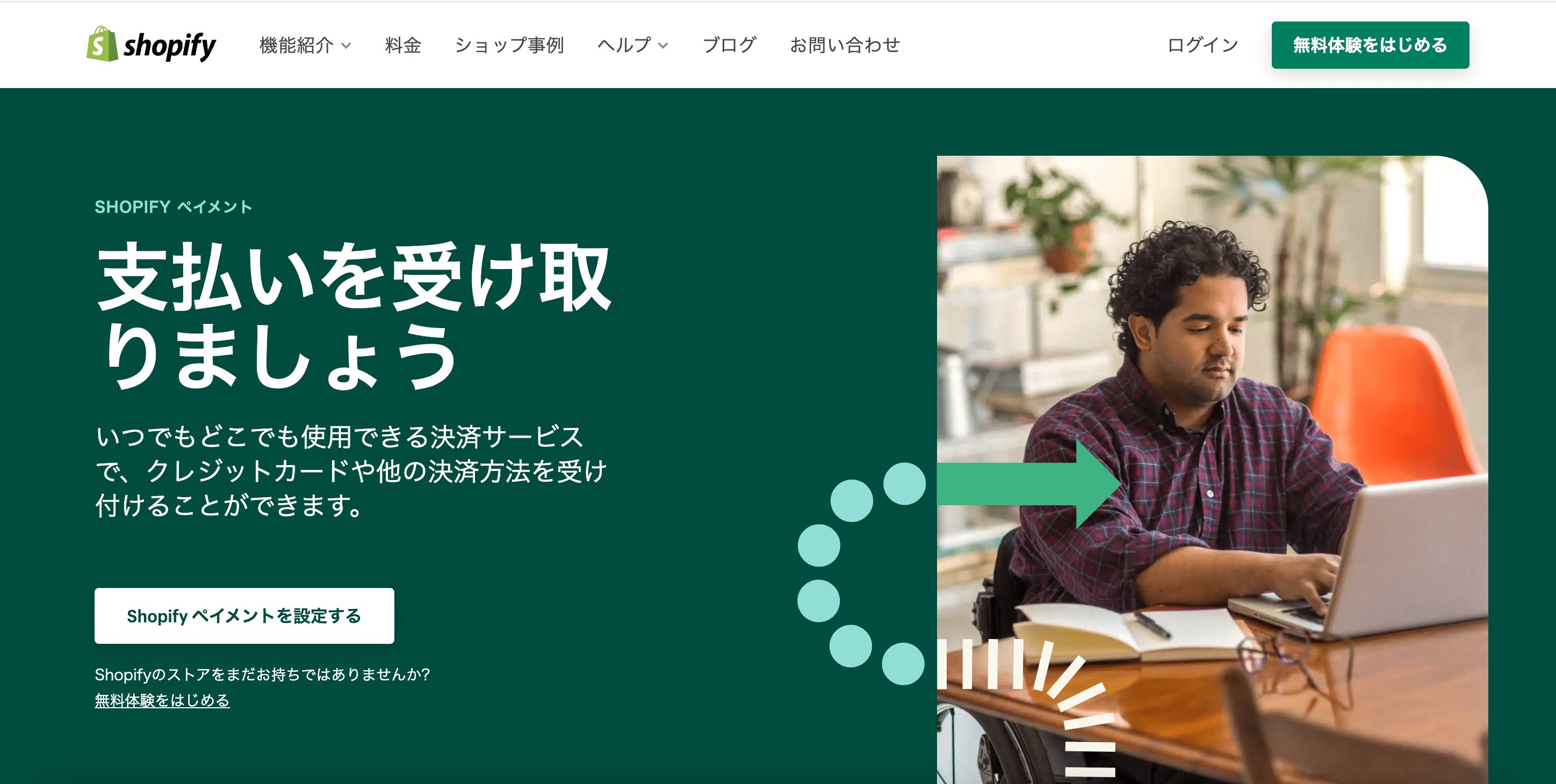 shopify