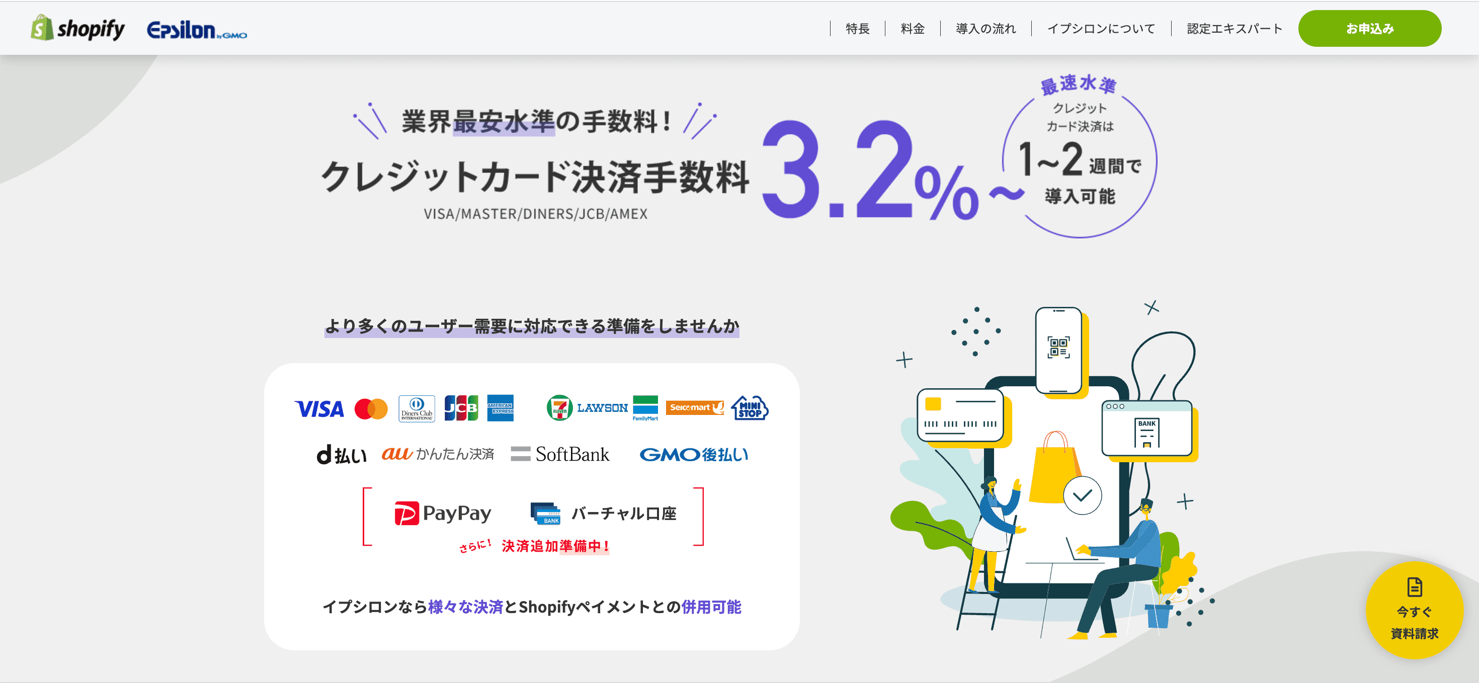 shopify