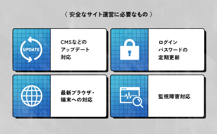 安全なサイト運営に必要なもの4つ
