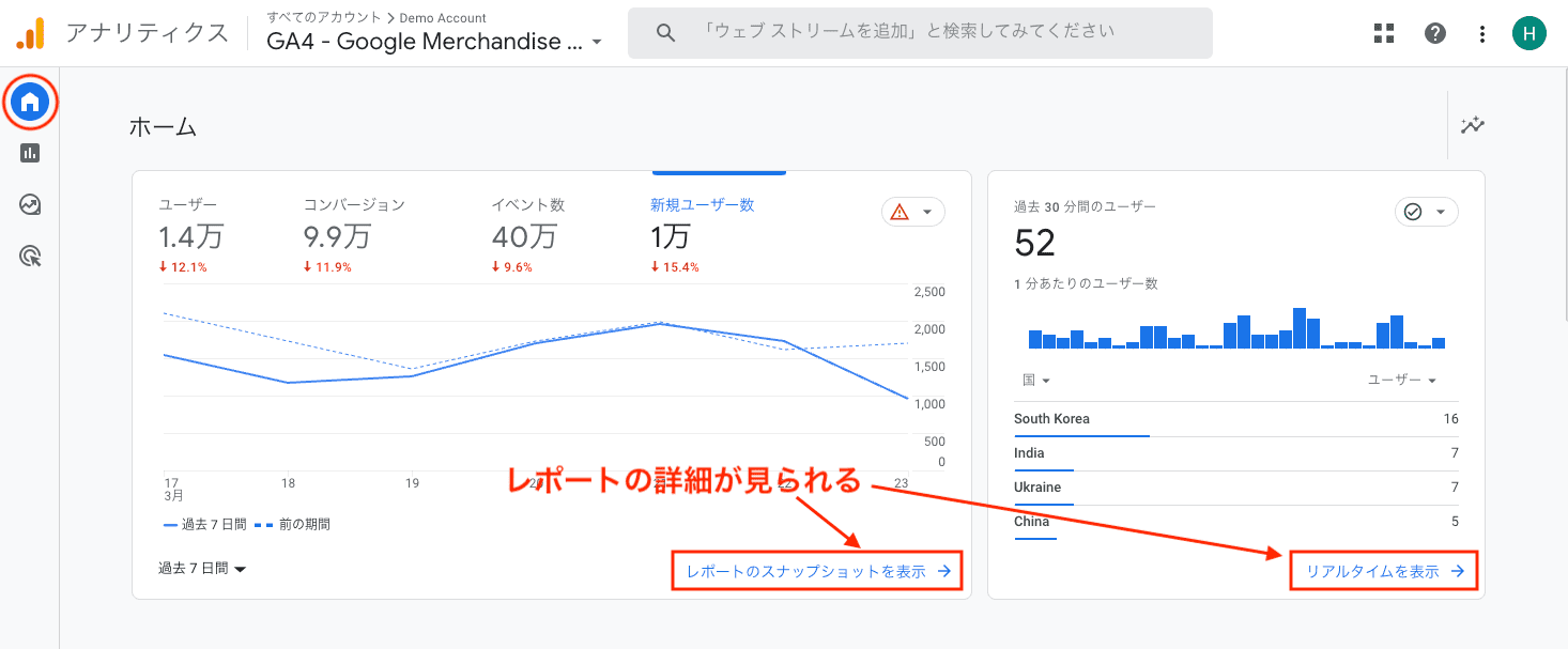 Google Analytics GA4　ホーム