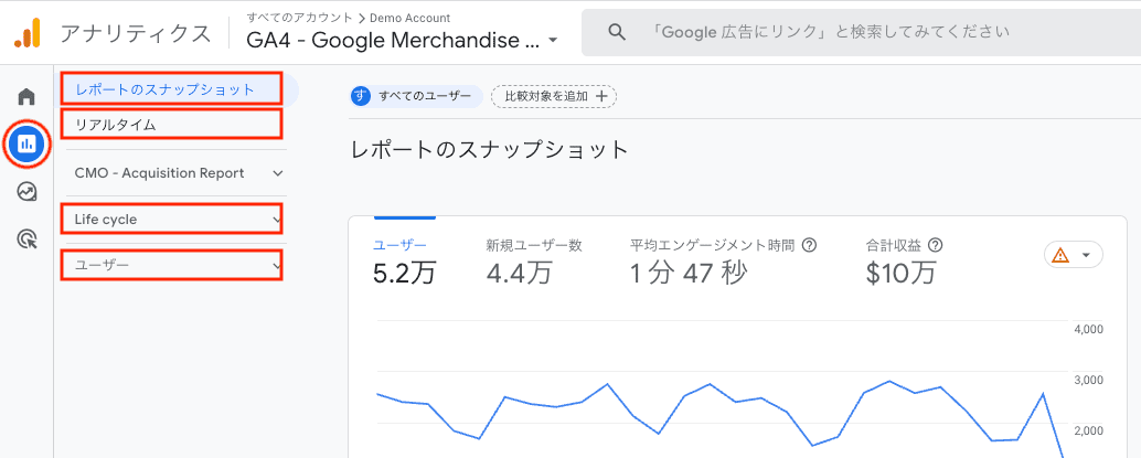 Google Analytics GA4　レポート