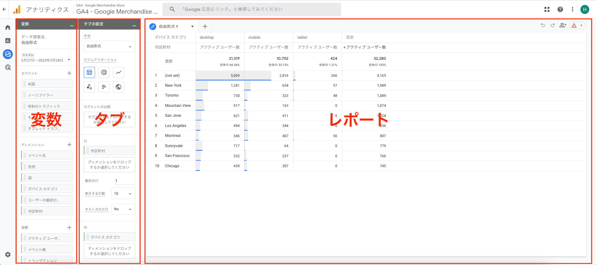 Google Analytics GA4　変数