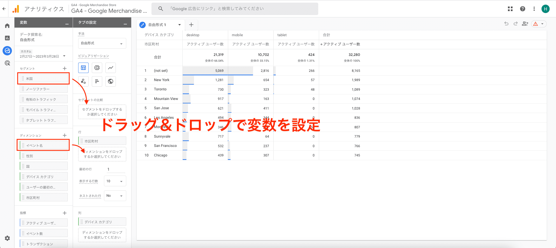Google Analytics GA4　タブ