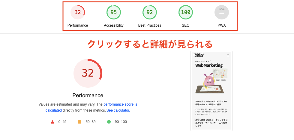 Lighthouse 診断結果