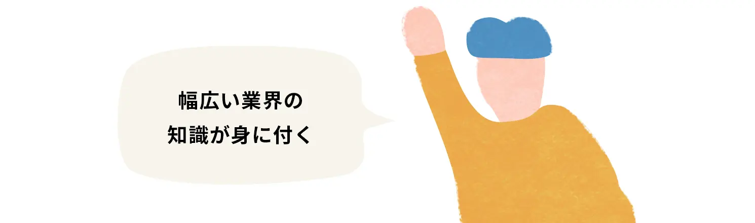 アカウントプランナー