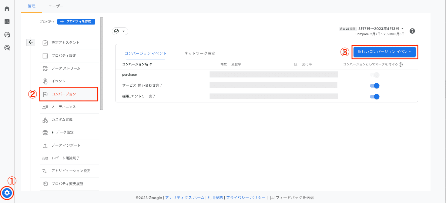 「管理」＞「コンバージョン」＞「新しいコンバージョン」をクリック