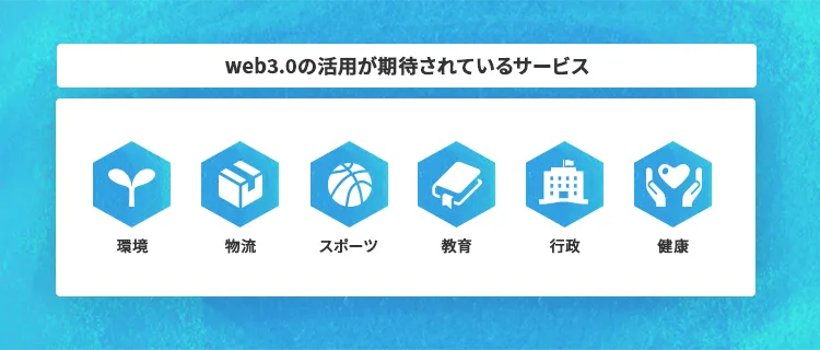 Web3.0活用が期待されている分野