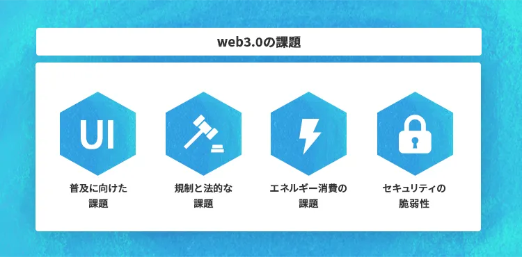 Web3.0の今後の課題
