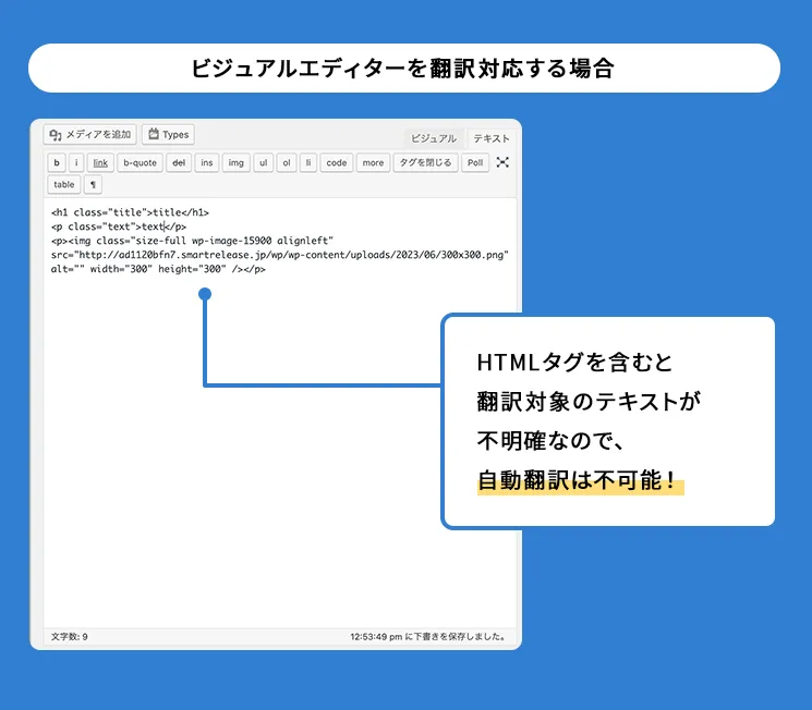 ビジュアルエディターを翻訳対応する場合