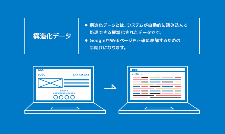構造化データのイメージ