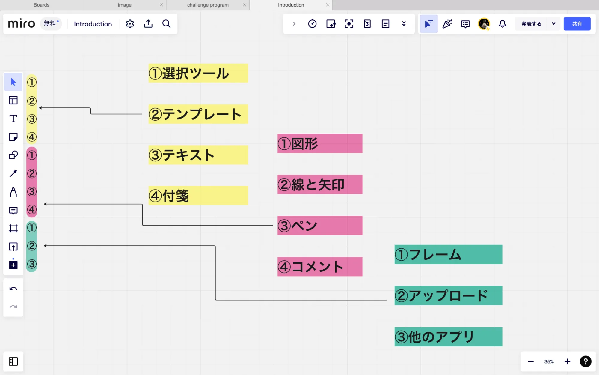 miro ツール一覧