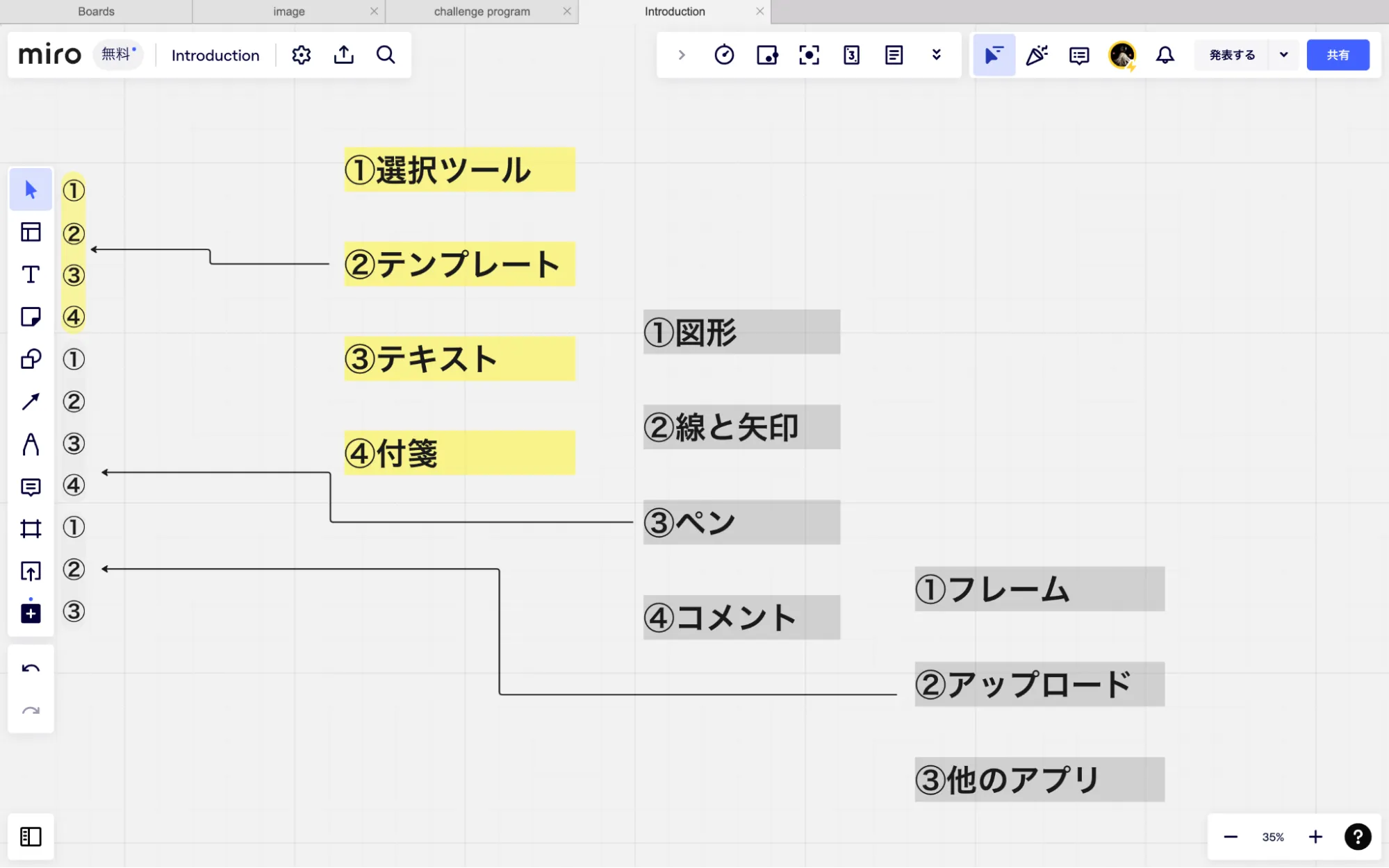 miro 選択ツール・テンプレート・テキスト・付箋