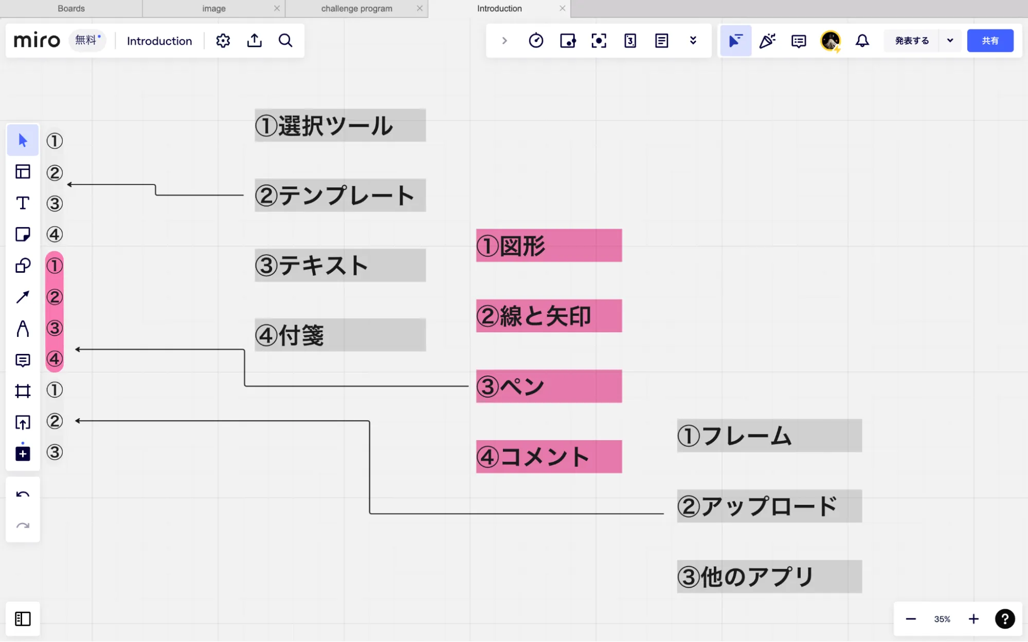 miro 図形・線と矢印・ペン・コメント