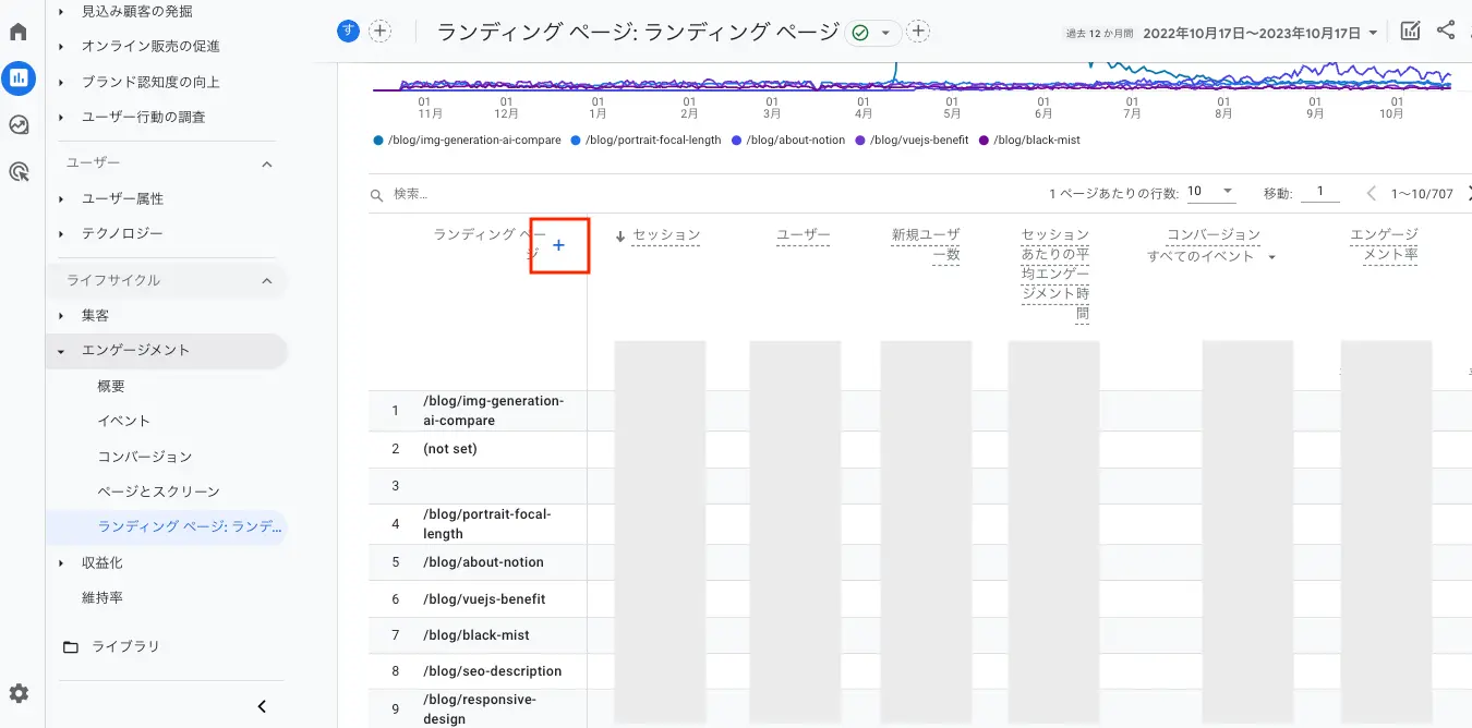 ランディングページと書いてある横の「＋」をクリック