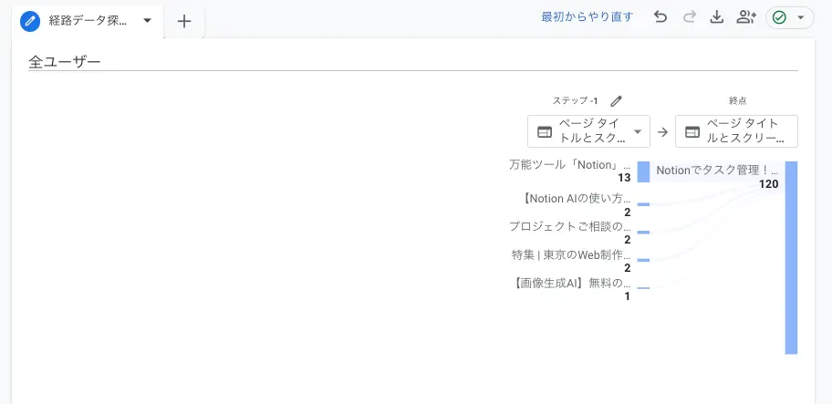 直前のページ