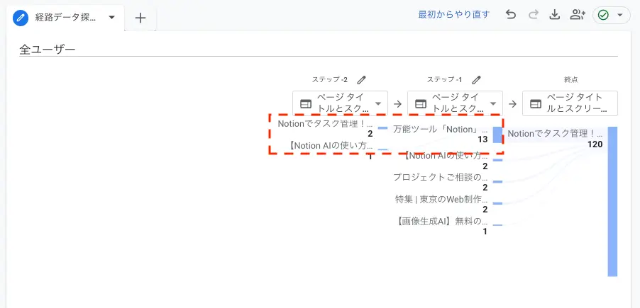 さらに前のページ