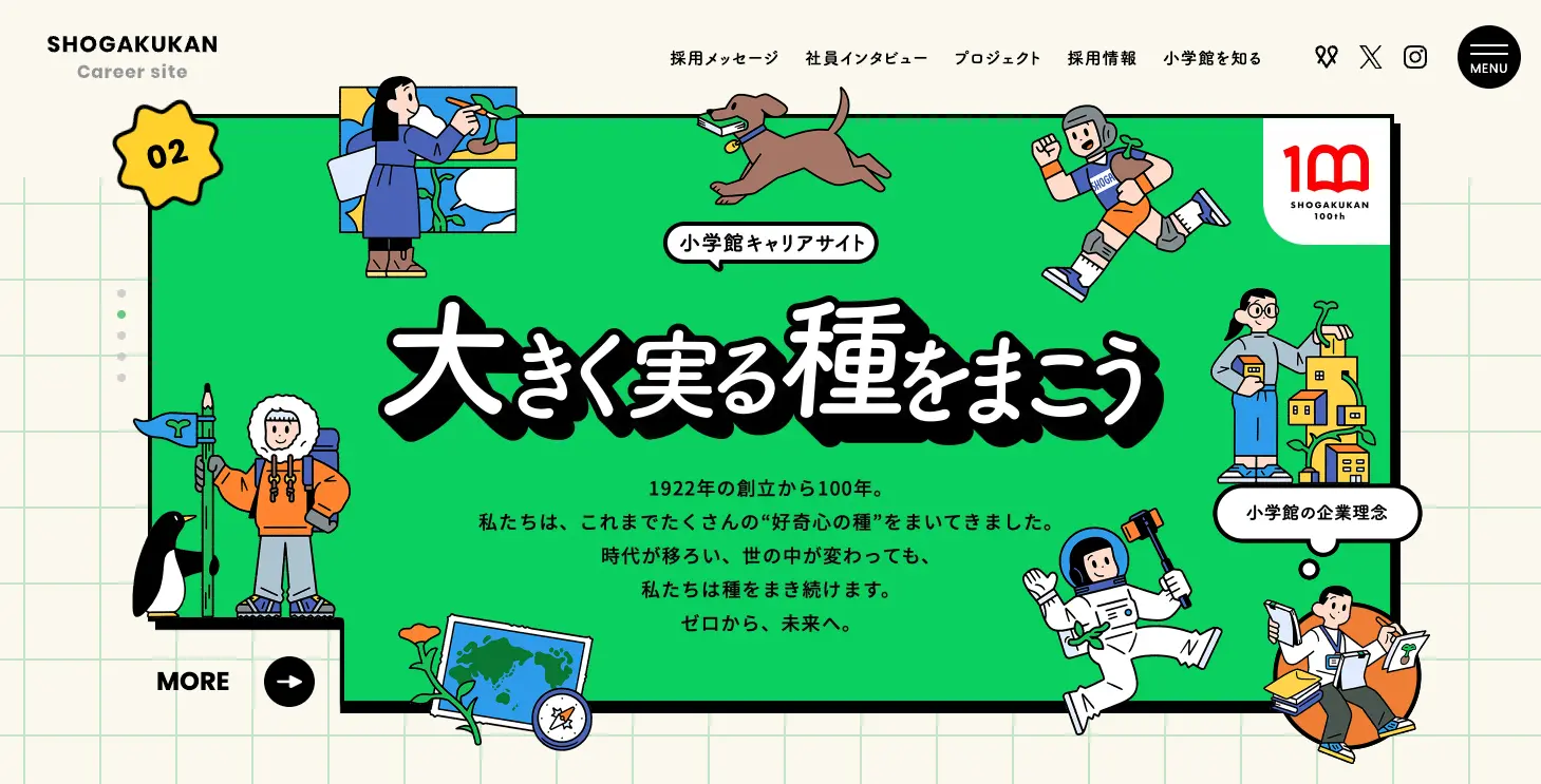 ムネカタグループの採用オウンドメディア