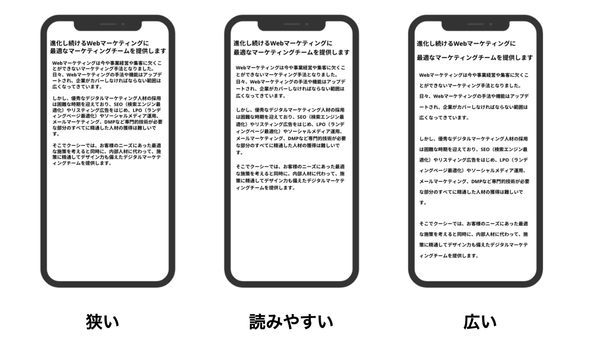行間の調整