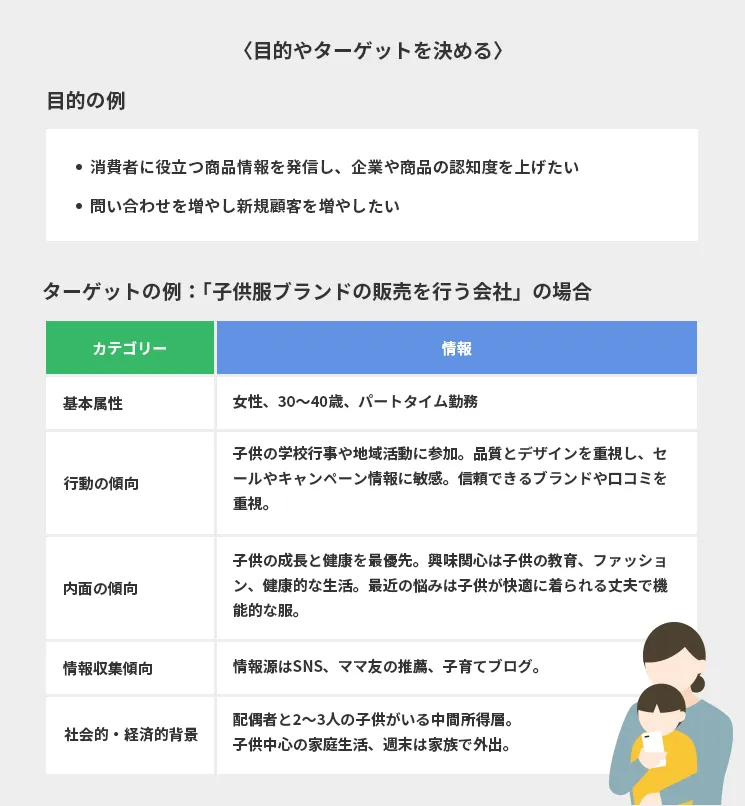 コーポレートサイト制作のポイント