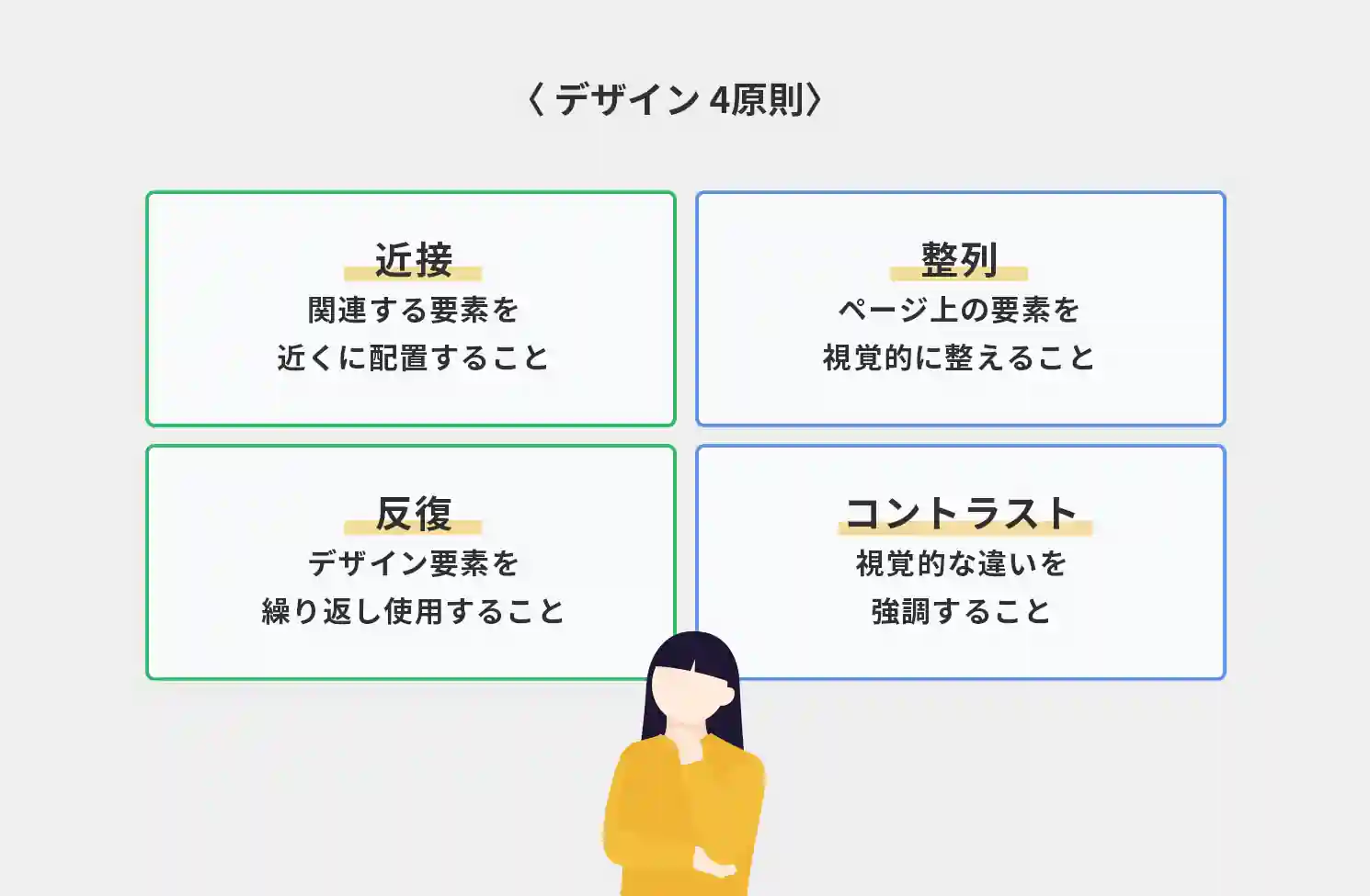 4原則とは?