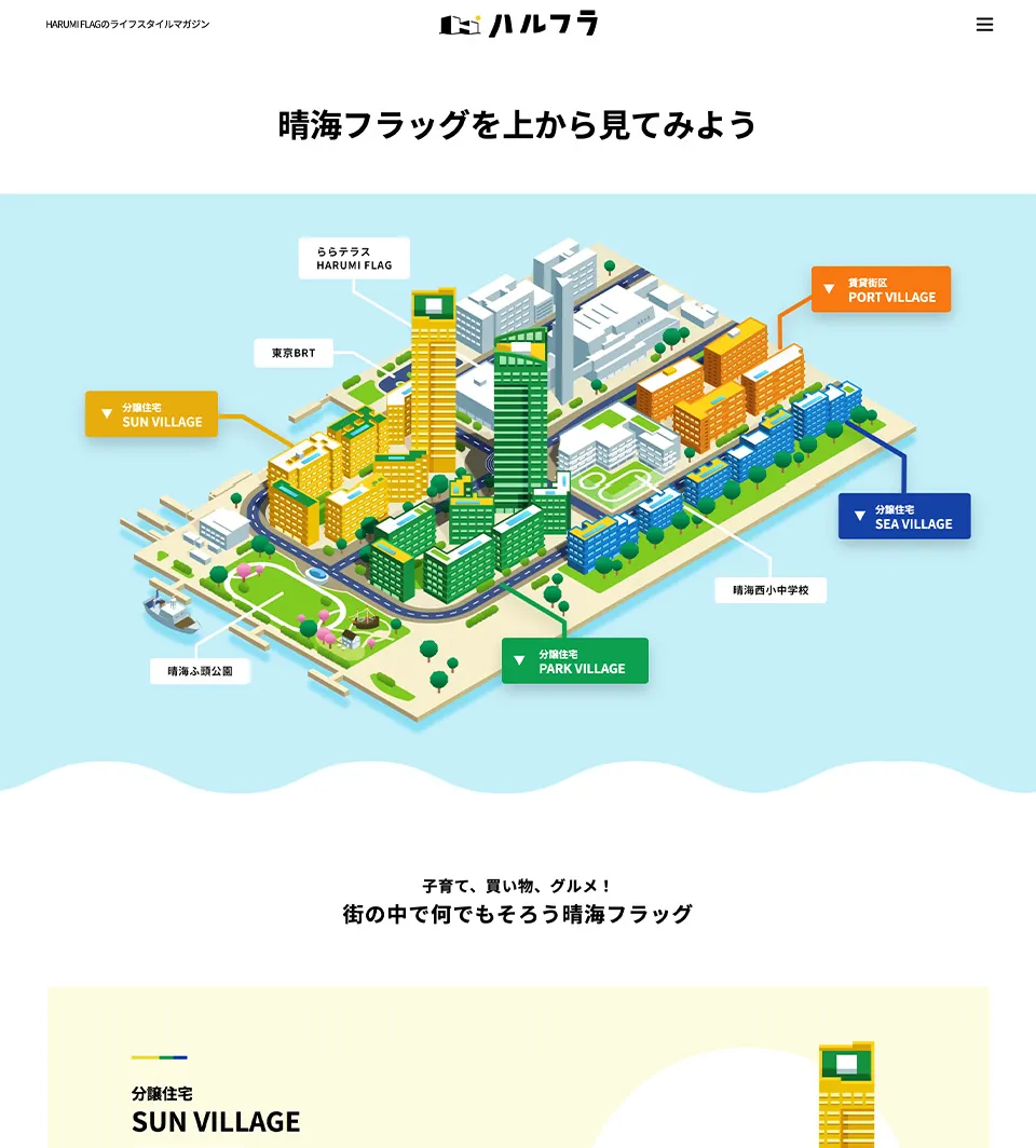 晴海フラッグのライフスタイルWebマガジン施設マップの立体イラスト