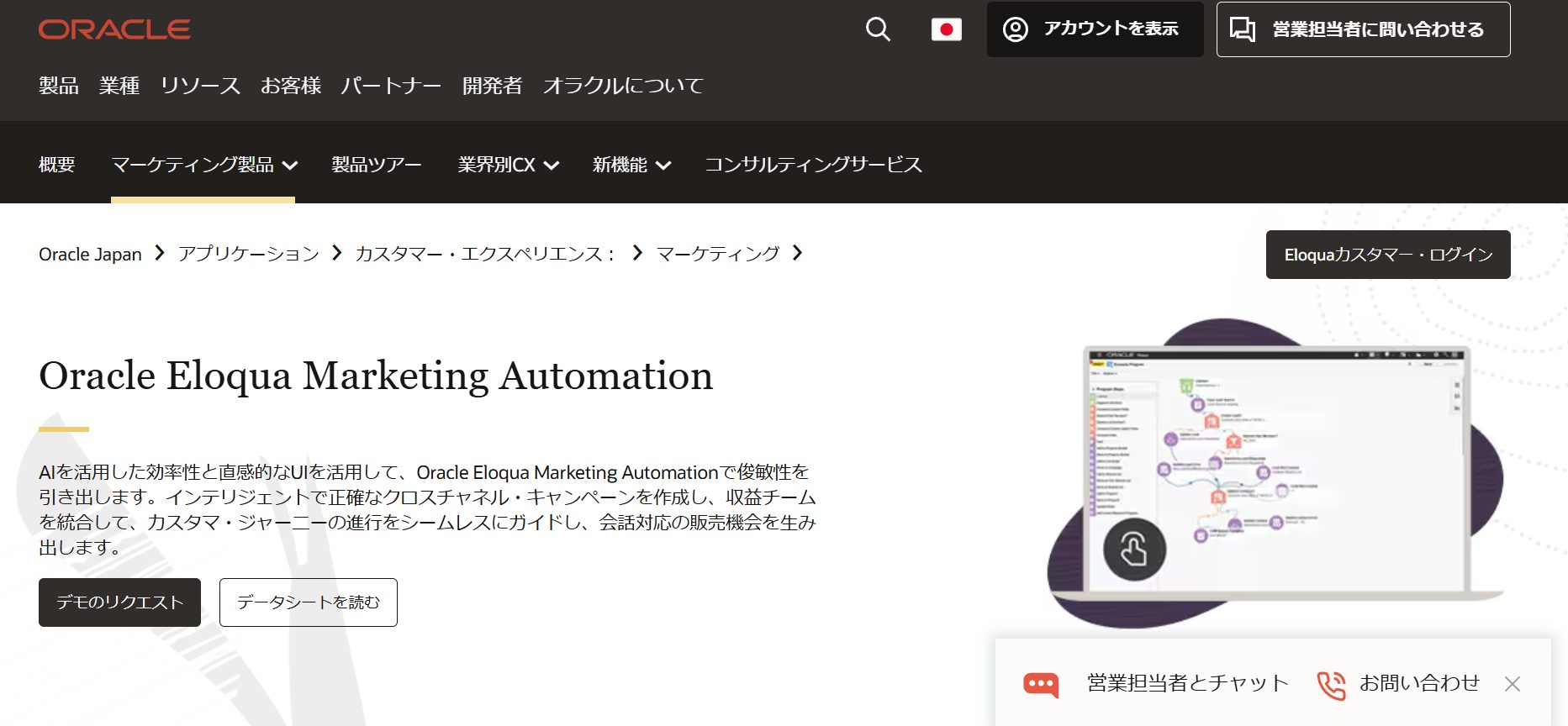 Eloqua1