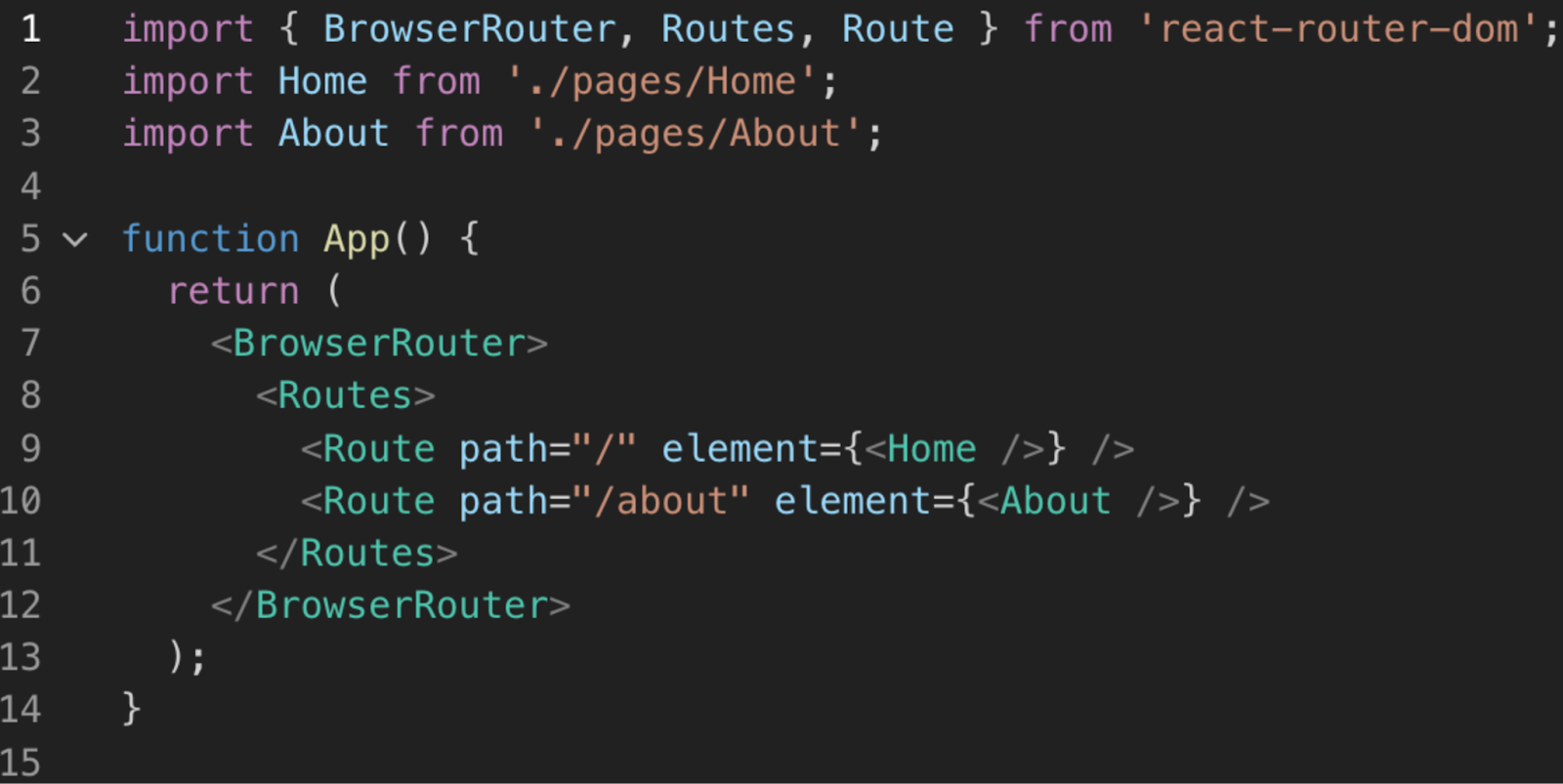 ルーティング 手動で整理するReact