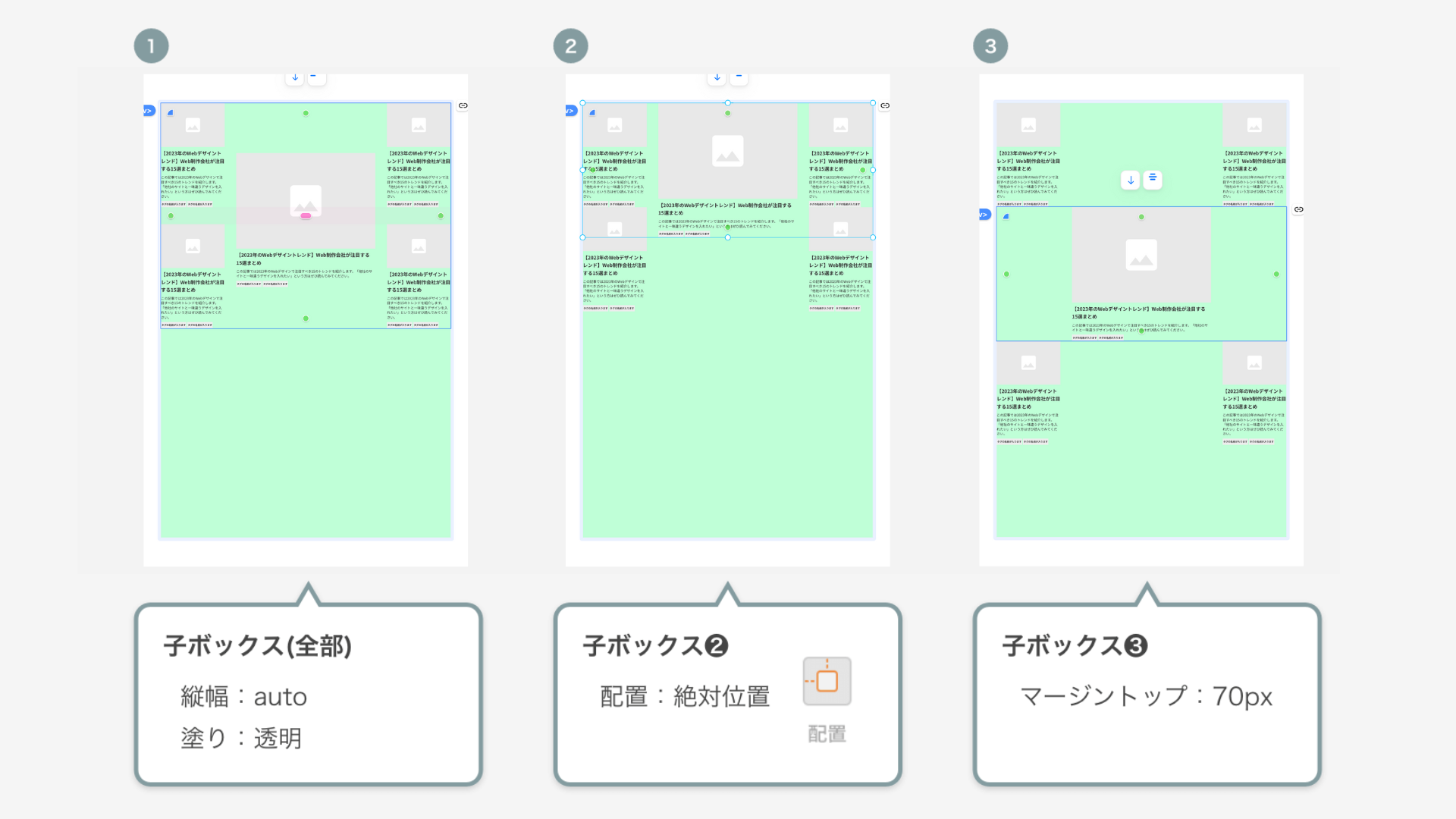 レイアウトを整える