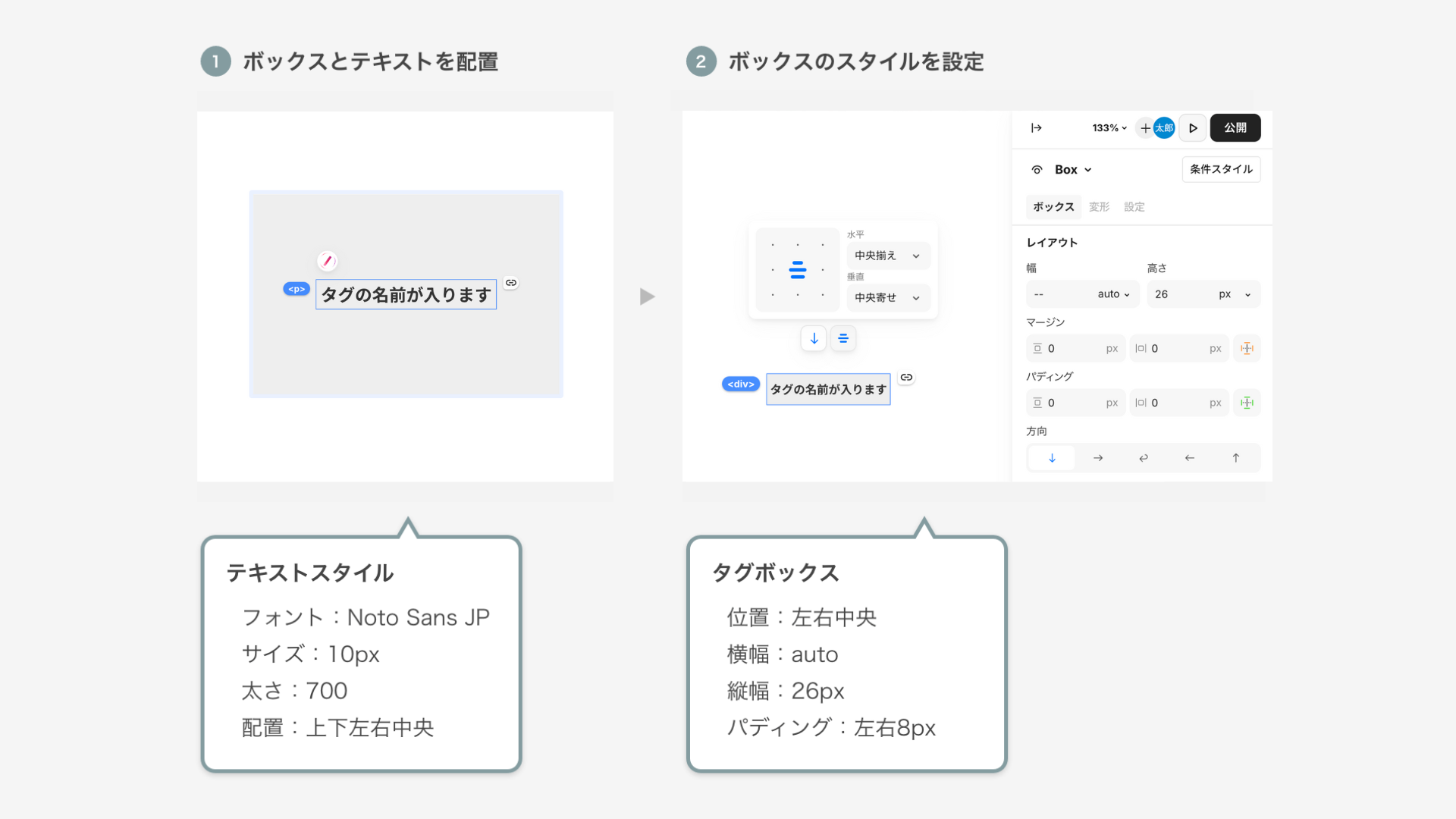 要素を配置してボックスのスタイルを設定