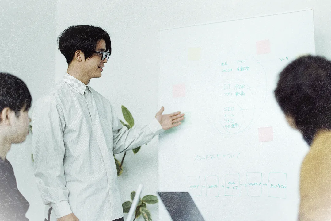 部署統括とマーケティング戦略の立案