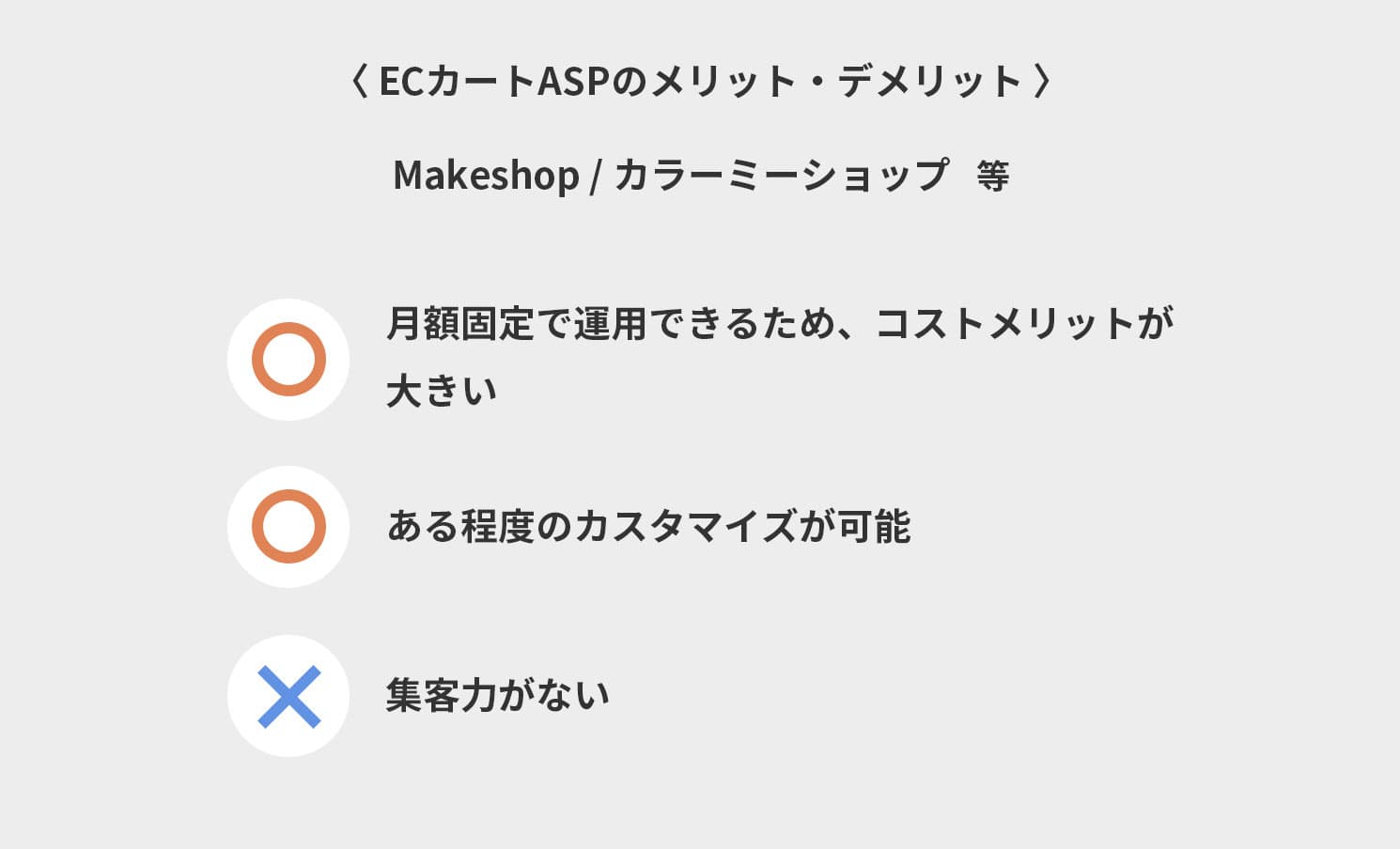 ECカートASPのメリット・デメリット
