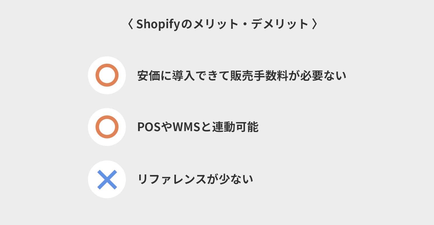 Shopifyのメリット・デメリット