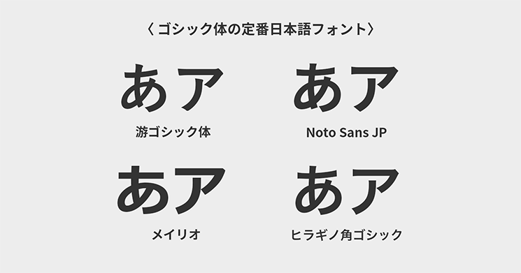 ゴシック体の定番日本語フォント