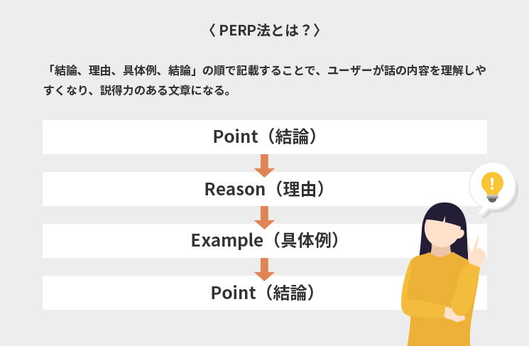 PERP法とは？