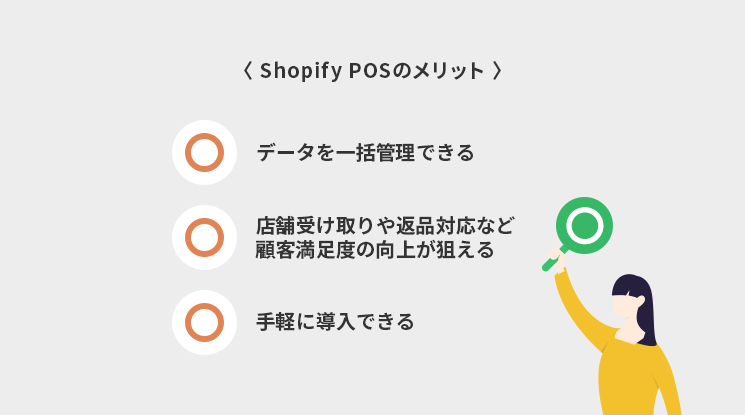 Shopify POSのメリット