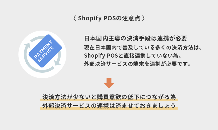 Shopify POSの注意点