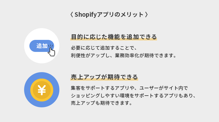 Shopifyアプリのメリット