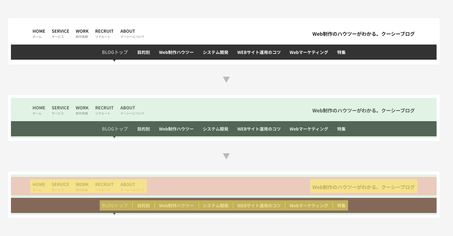 ヘッダーを作ってみる