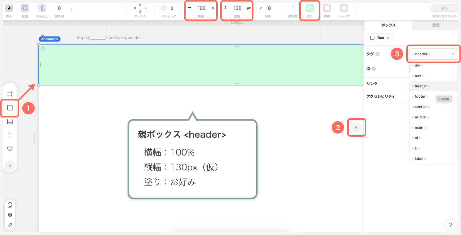 親ボックスの配置とタグ