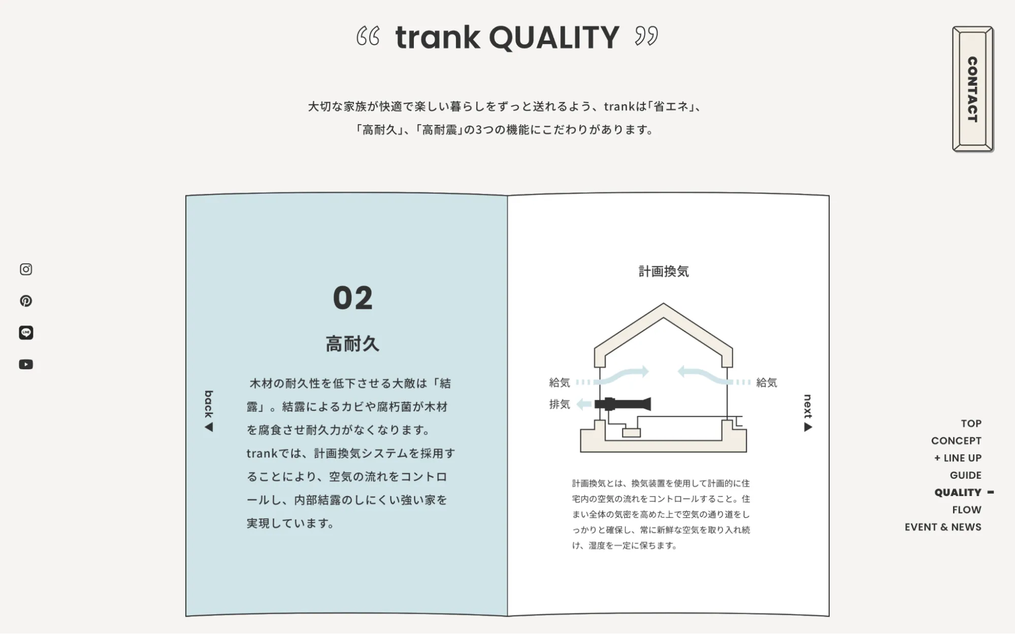 trank-house