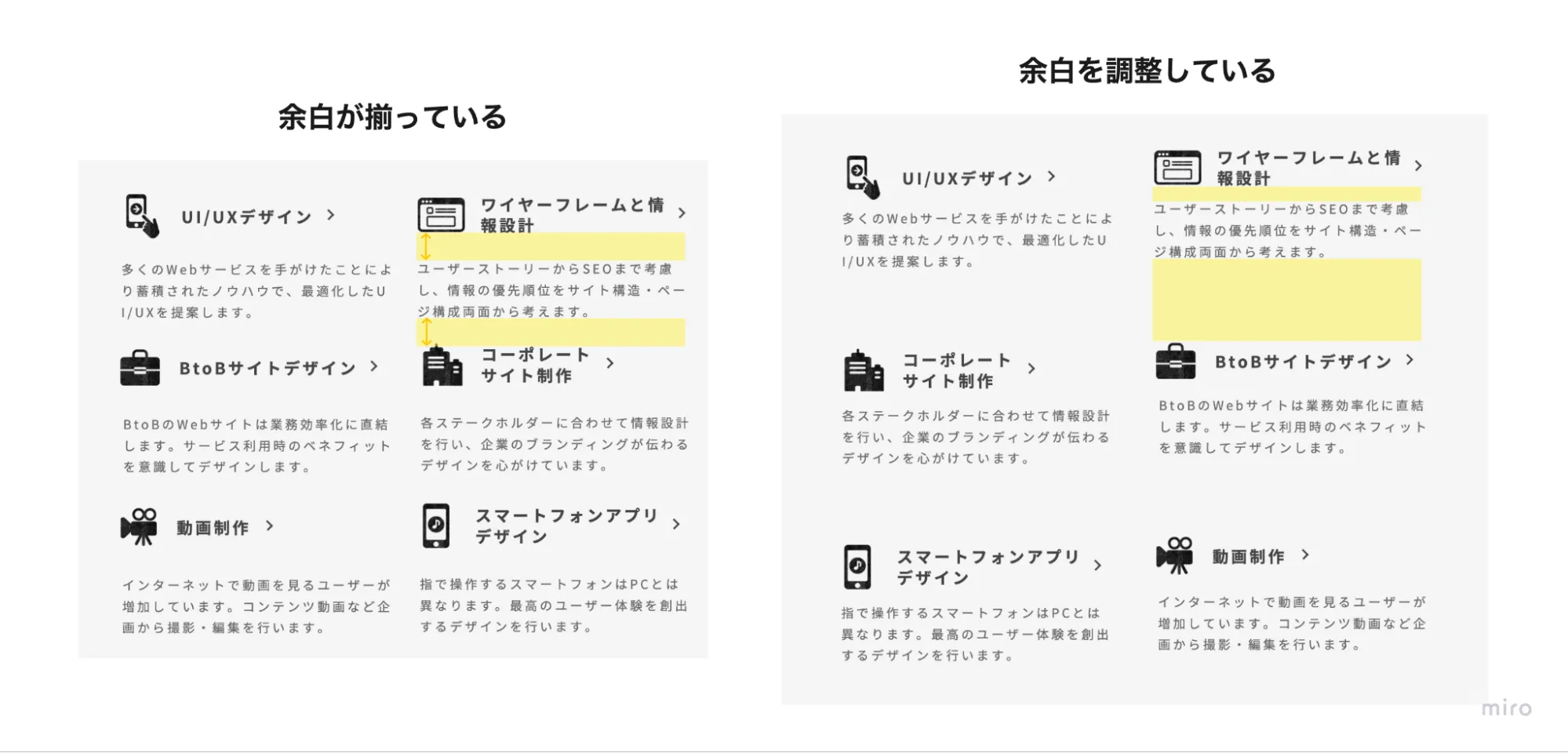 余白調整あり・なし比較