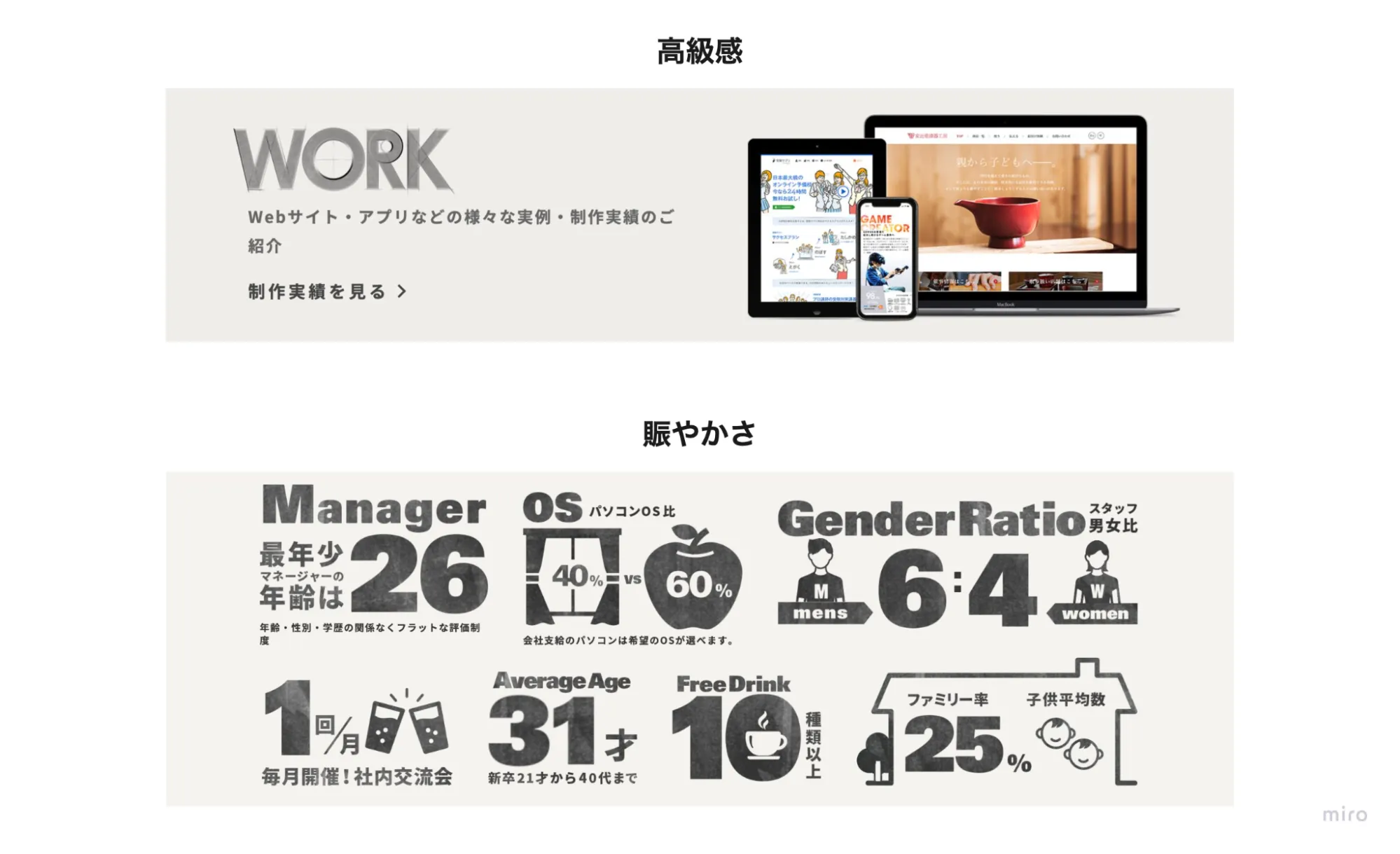 余白なし・ありの印象比較