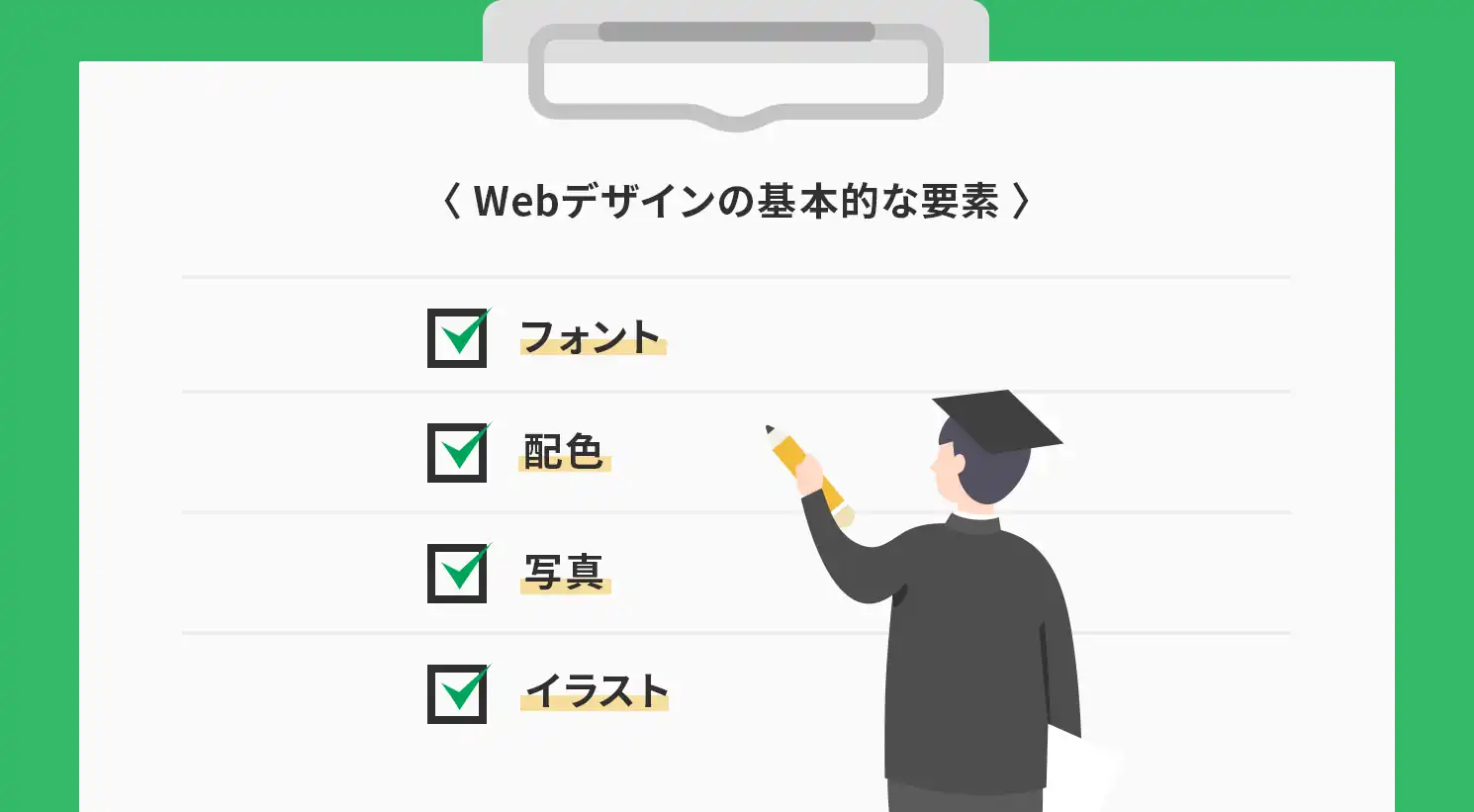 Webデザインの基本的な要素