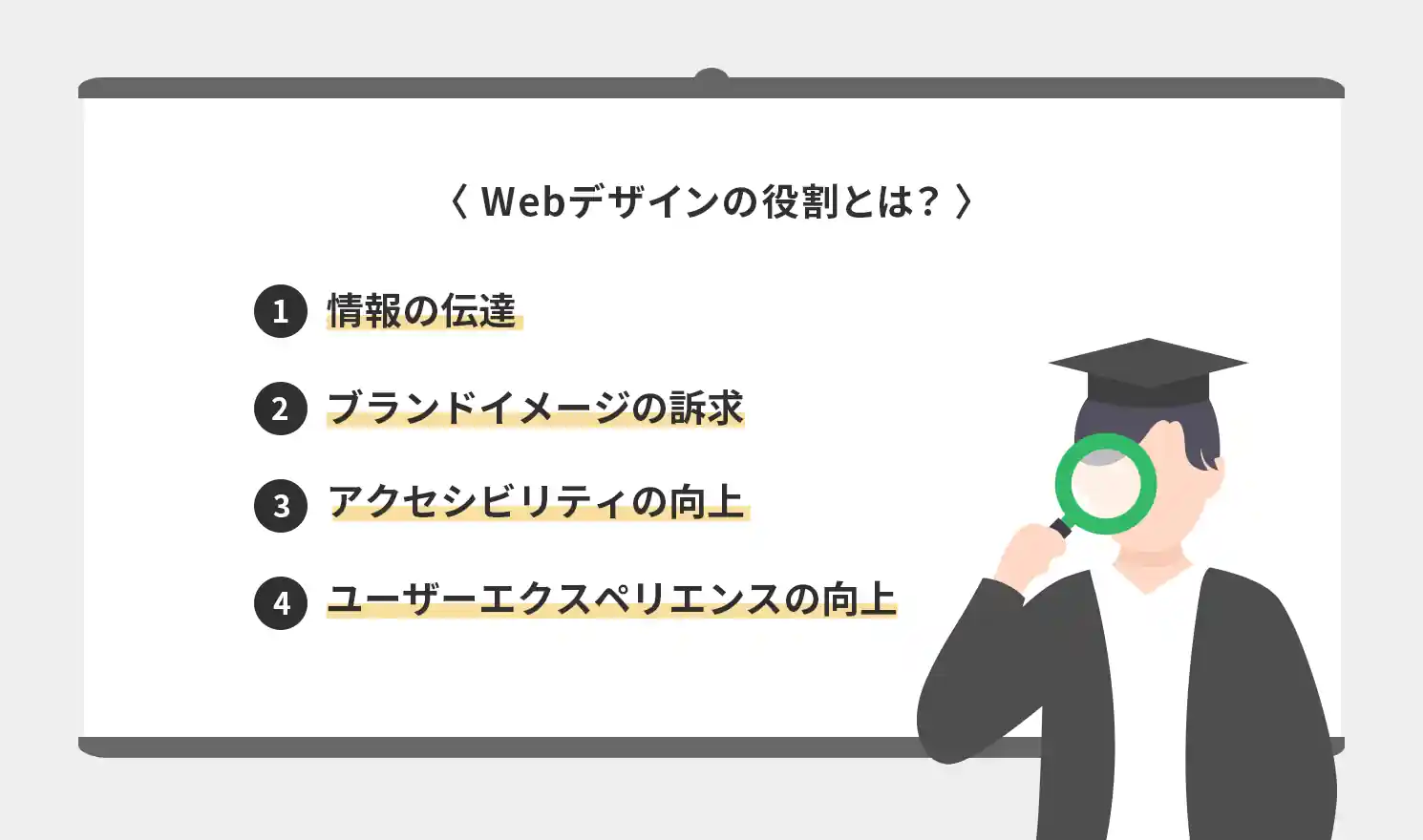 Webデザインの役割とは？