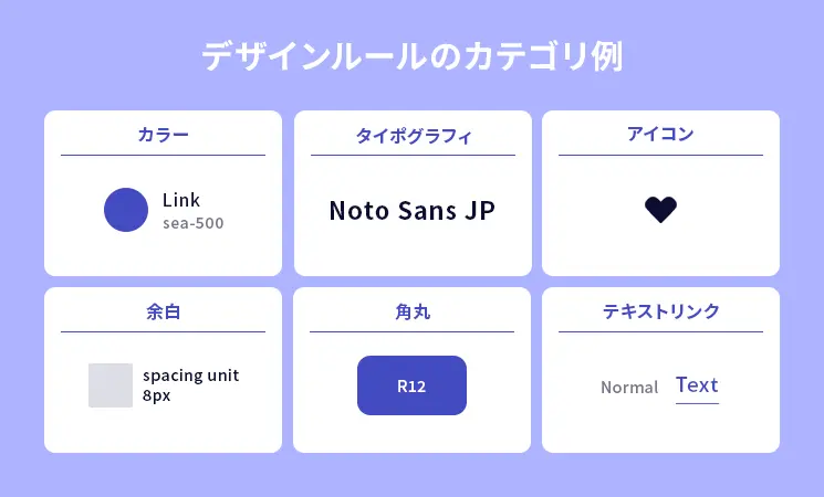 デザインルールのカテゴリ例