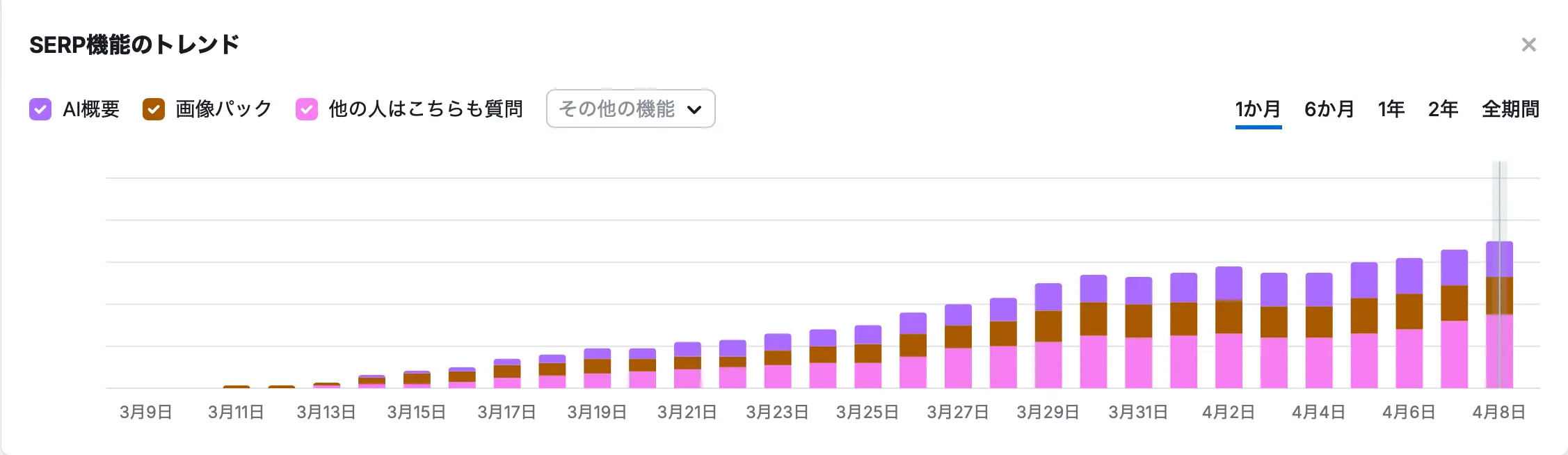 テキスト